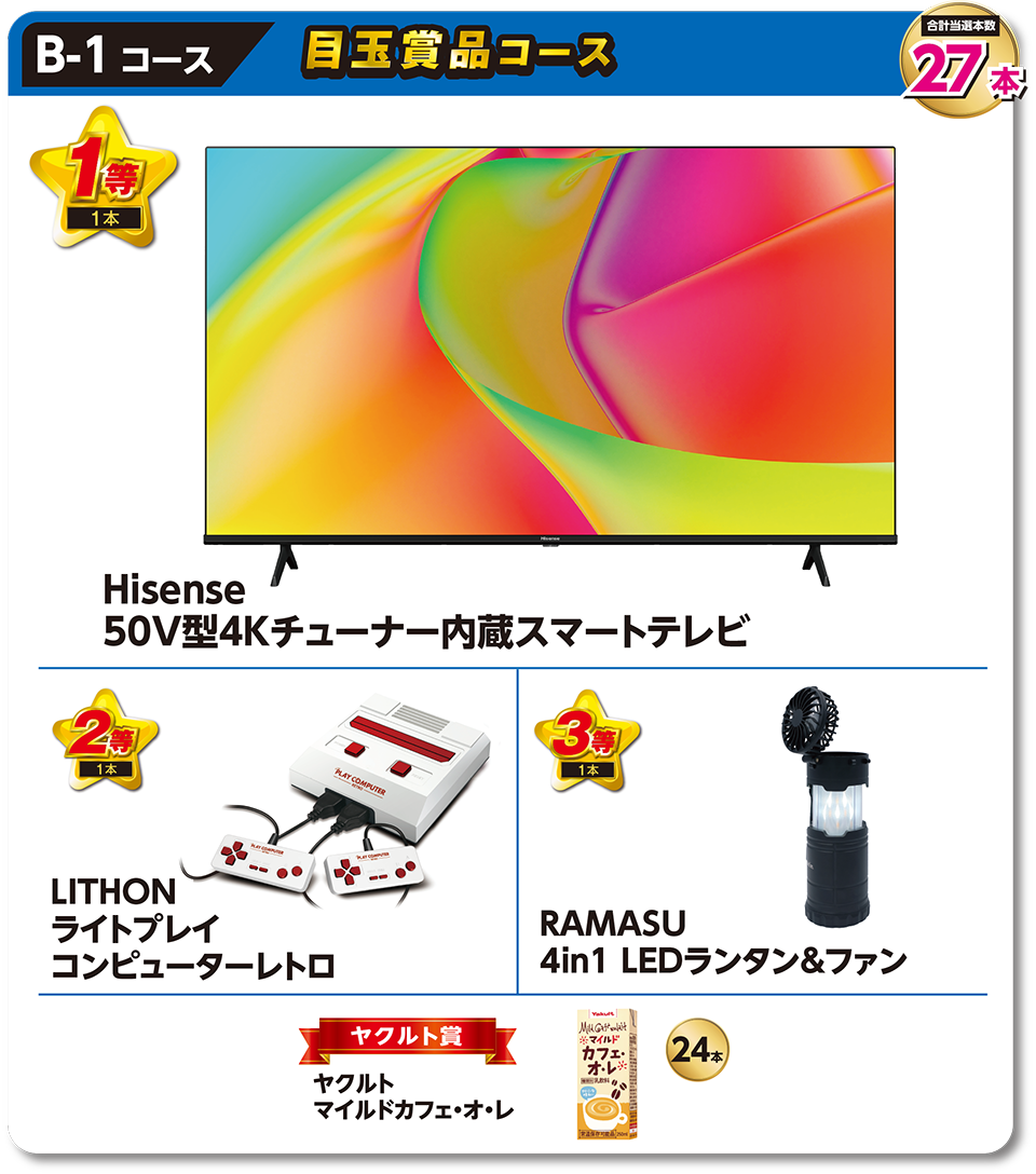 B-1コース 目玉賞品コース