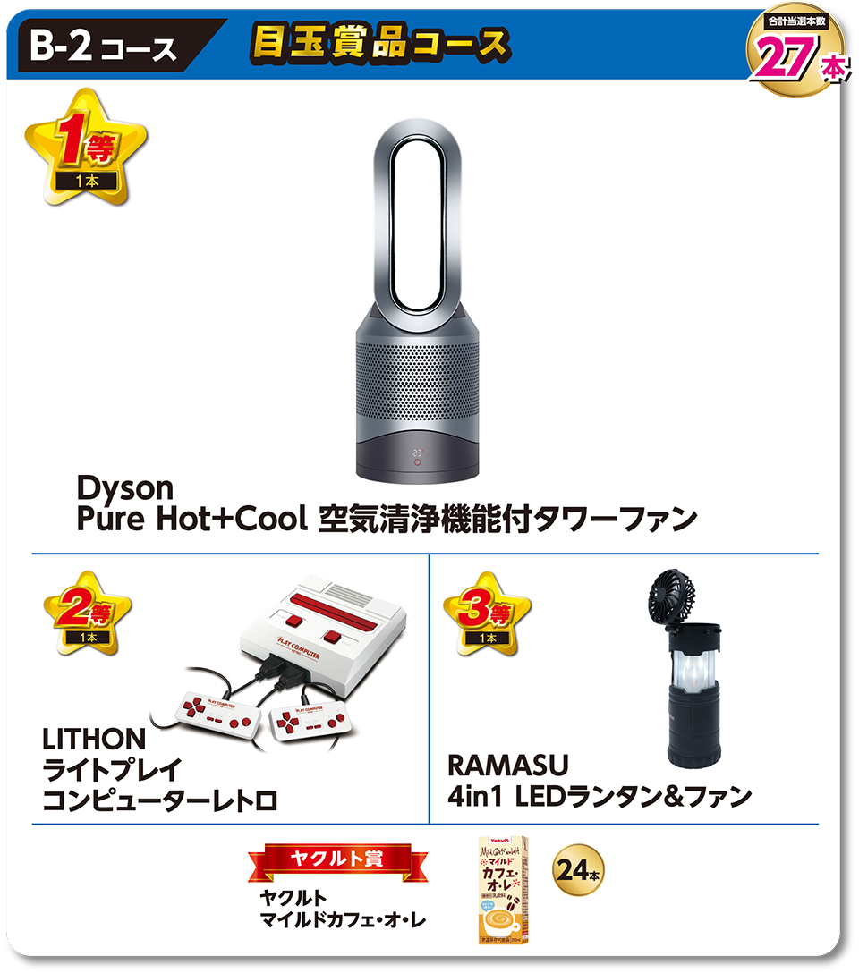 B-2コース 目玉賞品コース