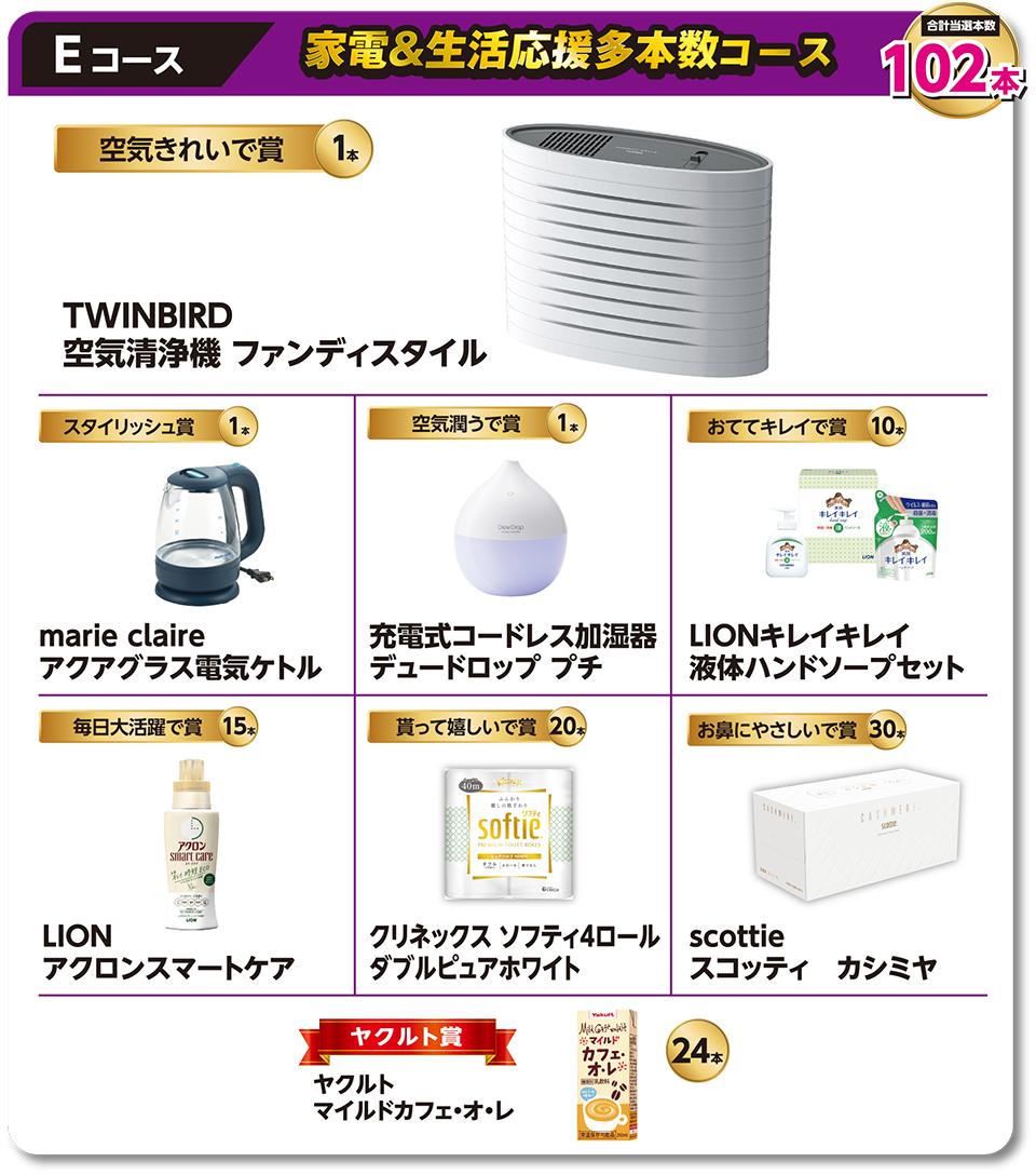 Eコース 家電&生活応援多本数コース