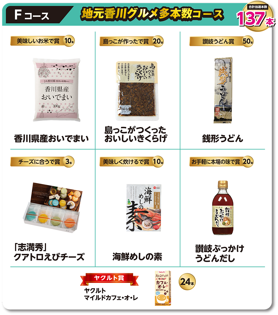 Fコース 地元香川グルメ多本数コース